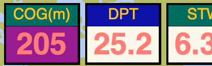 Simple number instrument