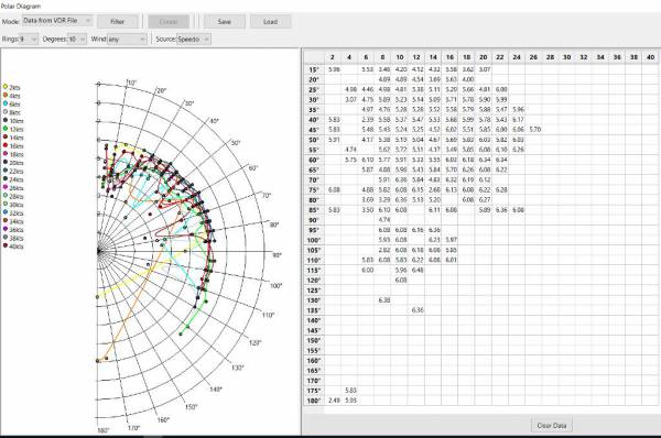 polar open file