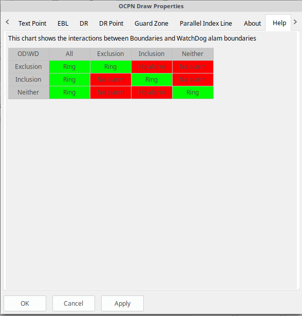 od preferences   help