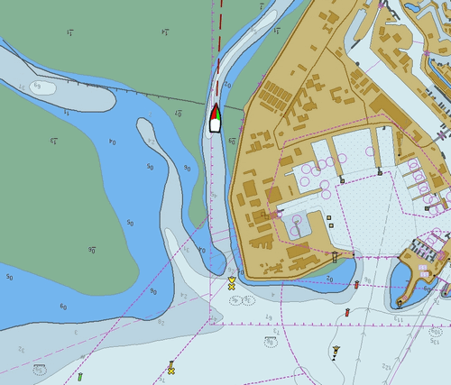 rotctrl real south up vector